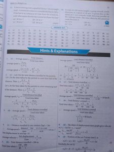 NEET AIPMT Physics Chapterwise Solutions