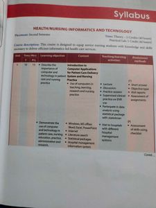 Textbook Of Health Nursing IT