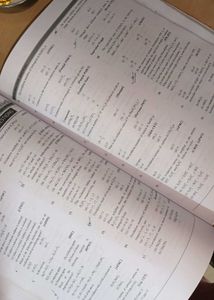 Vedantu class 11 NEET Chemistry module📖