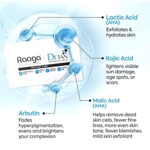 Raaga Professional DeTan Cream