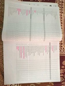 SBI PO Previous Year Solved Papers