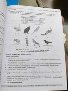 RM AAKASH NEET Zoology Study Package set