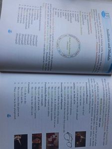 Glimpses of English Grammar Book