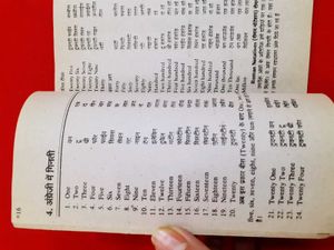 Hindi-English Teacher Book