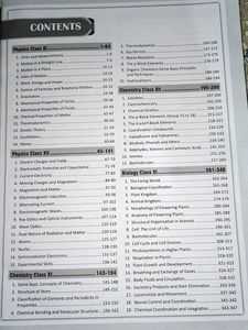 NEET UG PYQS Phy,Chem,Bio Solved Papers