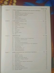 Basics Of Material Science And Engineering