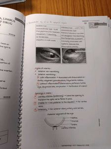 Ophthalmology Marrow Note ( v. 4 edition)