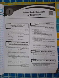 JEE Main Chemistry Solved Papers 2019-2024