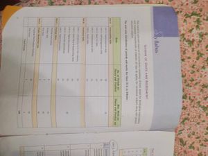 Class 9 Information Technology Book