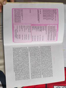 Class 9 &amp; 10 Textbooks - Economics, Science, Socia