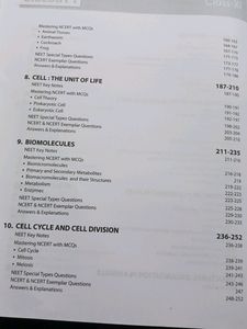 Biology For Neet , Jipmer - Venper Academy
