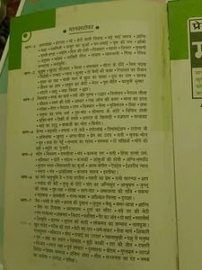 Mansarovar Vol 8 by Munshi Premchand