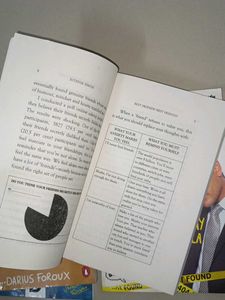 4 Self-Help Books