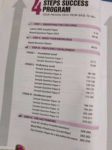 Arihant 15 Sample Papers English Core Class 12