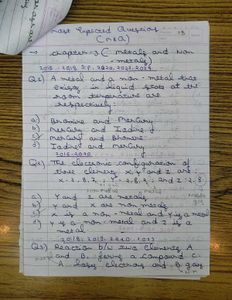 Prashant Kirad Sir Chemistry Revision Notes