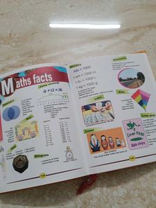 My First GK Book