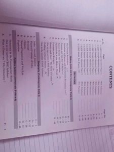 CBSE Class IX Social Science Book
