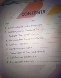 Question Bank For Science Class 8
