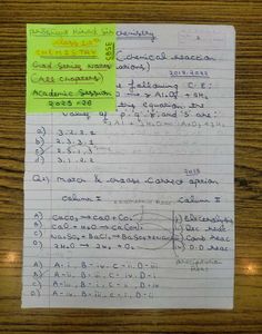Prashant Kirad Sir Chemistry Revision Notes