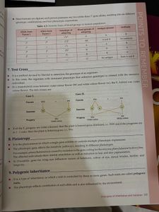 Xam Idea Biology Class 12 Books
