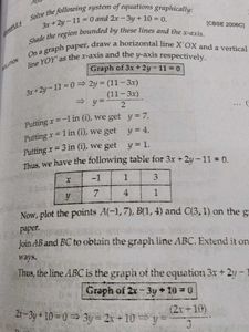 Class 10 Mathematics Textbook by RS Aggarwal
