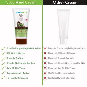 Mamaearth CoCo Hand Cream