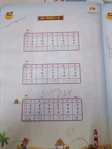 Set  5 Books Of BRAINOBRAIN ( Level 3,4,5,6,17
