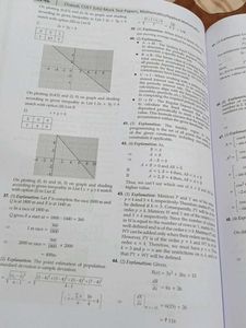 CUET (UG) Commerce Mock Test Papers