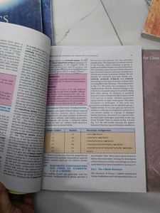 Physics Textbook for Class XII - Part I