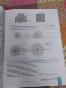 Objective NCERT Tract Biology for NTA NEET