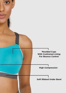Zivame Zelocity High-Impact QuickDry Sports Bra