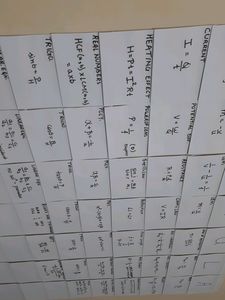 Formula Grid For Students, Fully Customizable