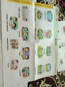 posters for learning