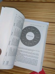 Global Bestselling Author Personal Growth Books Set