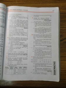Arihant All in One Class 10 Science Reference Book