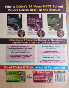 NTA NEET UG Chemistry Solved Papers