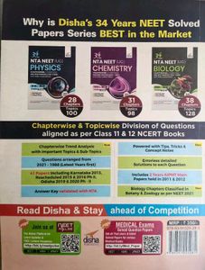 NTA NEET UG Chemistry Solved Papers