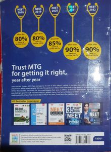 MTG Ncert At Your Fingerprint For Neet,JEE, Board