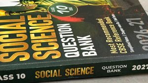 EduCart Social Science Question Bank