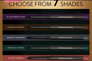 Manish Malhotra 24h Kajal Eyeliner -(Combo Of 3)