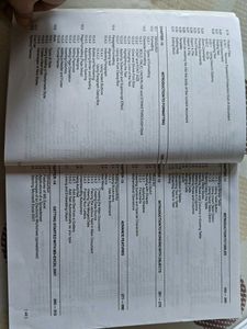 Computing Fundamentals and PC Software