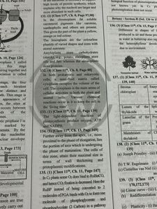 NEET 2025 Rankers Test Series- DISCOUNTED PRICE‼️