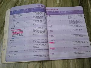 Vyakaran Sambodh Class 7 Book