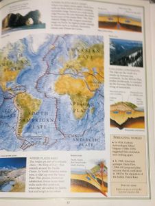 DK Space Encyclopedia Book
