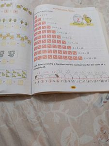 Learning Maths 1 Activity Kit