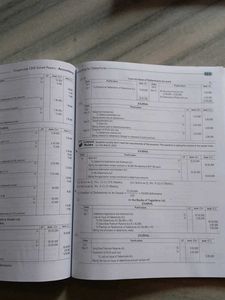CBSE Accountancy Class 12 Question Bank