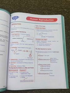 Zoology Med Easy: NEET &amp; Board Exam Prep
