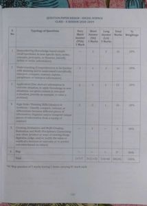 [FREE DELIVERY] Social Science Class 10th