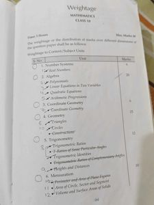 Secondary School Mathematics for Class 10
