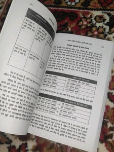 Hidden Hindu &amp; Atomic Habits